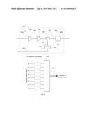 Control Loop Management and Vector Signalling Code Communications Links diagram and image