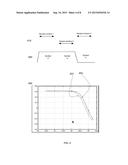 Control Loop Management and Vector Signalling Code Communications Links diagram and image