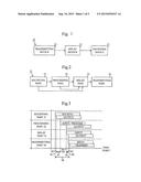 RELAY DEVICE, COMMUNICATION SYSTEM AND RELAY METHOD diagram and image