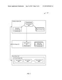 REVOCATION OF ROOT CERTIFICATES diagram and image