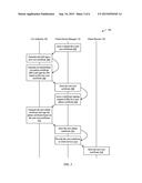 REVOCATION OF ROOT CERTIFICATES diagram and image