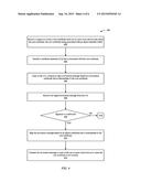 REVOCATION OF ROOT CERTIFICATES diagram and image