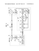 GROUP DELAY BASED BACK CHANNEL POST CURSOR ADAPTATION diagram and image