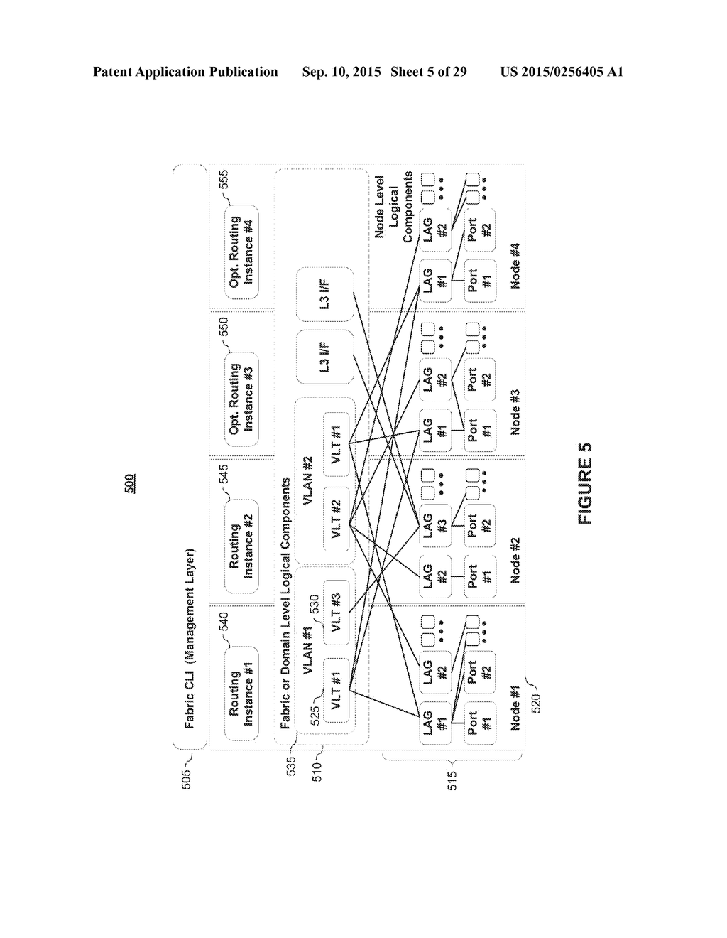 N-Node Virtual Link Trunking (VLT) Supporting Arbitrary Topologies - diagram, schematic, and image 06