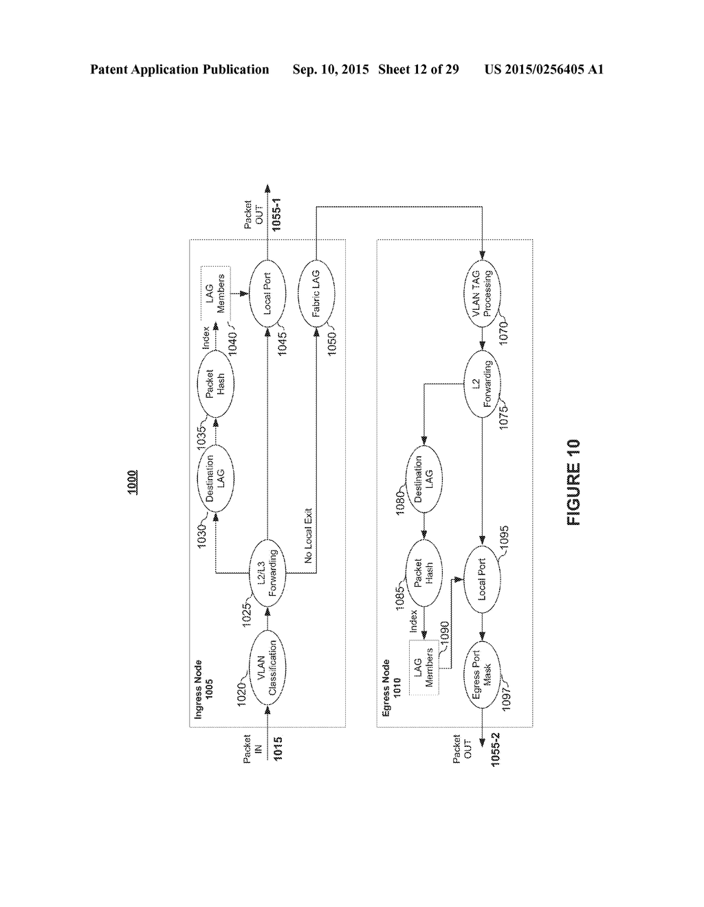 N-Node Virtual Link Trunking (VLT) Supporting Arbitrary Topologies - diagram, schematic, and image 13