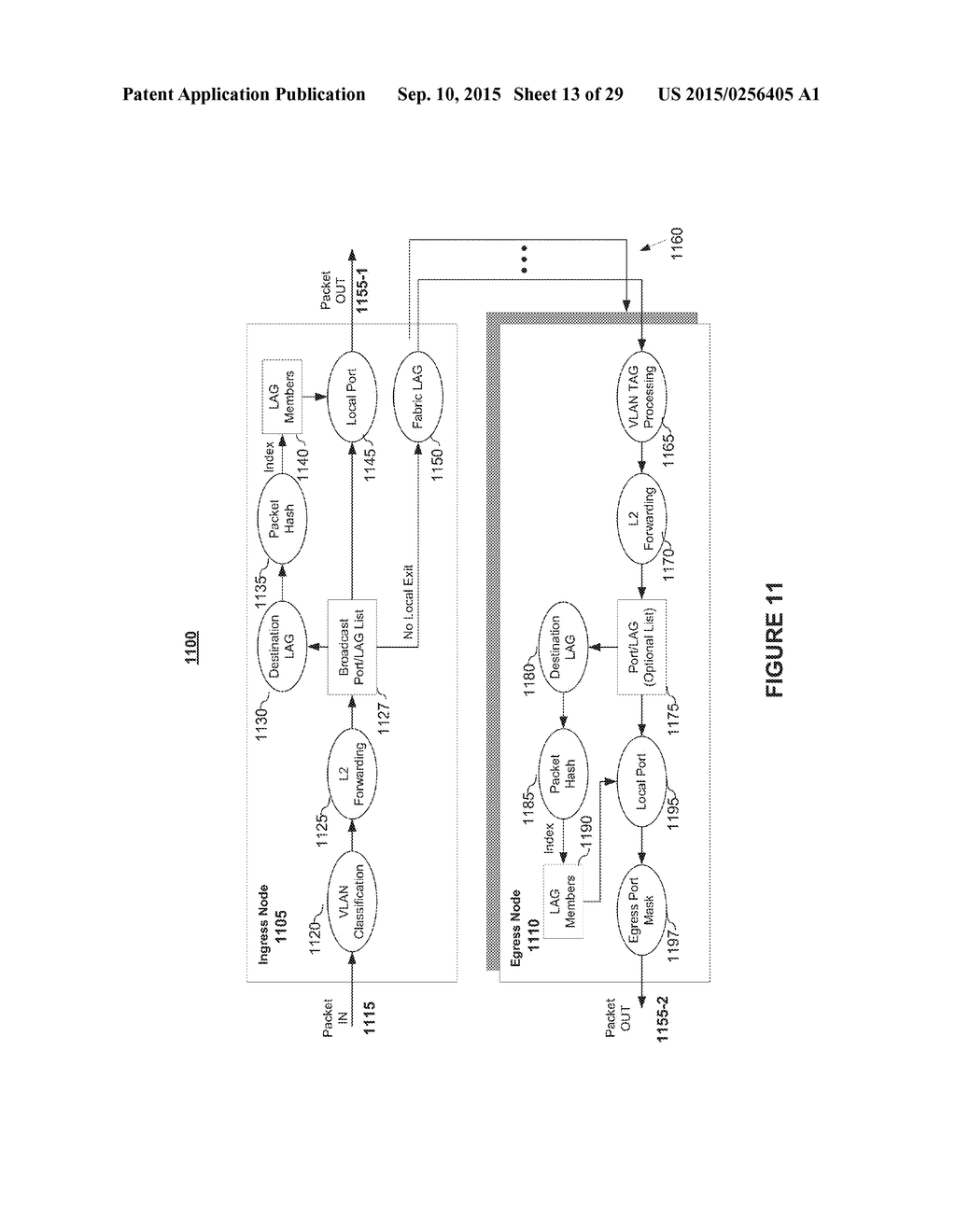 N-Node Virtual Link Trunking (VLT) Supporting Arbitrary Topologies - diagram, schematic, and image 14