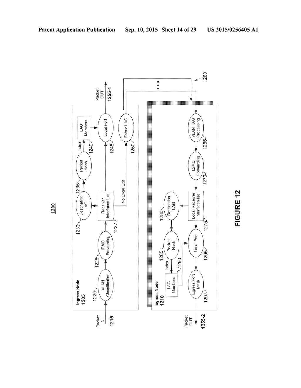 N-Node Virtual Link Trunking (VLT) Supporting Arbitrary Topologies - diagram, schematic, and image 15