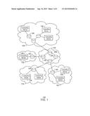 Generating a Shape Graph for a Routing Table diagram and image