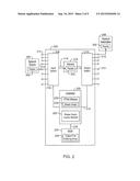 Generating a Shape Graph for a Routing Table diagram and image