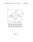 Generating a Shape Graph for a Routing Table diagram and image