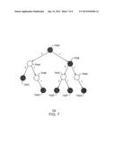 Generating a Shape Graph for a Routing Table diagram and image