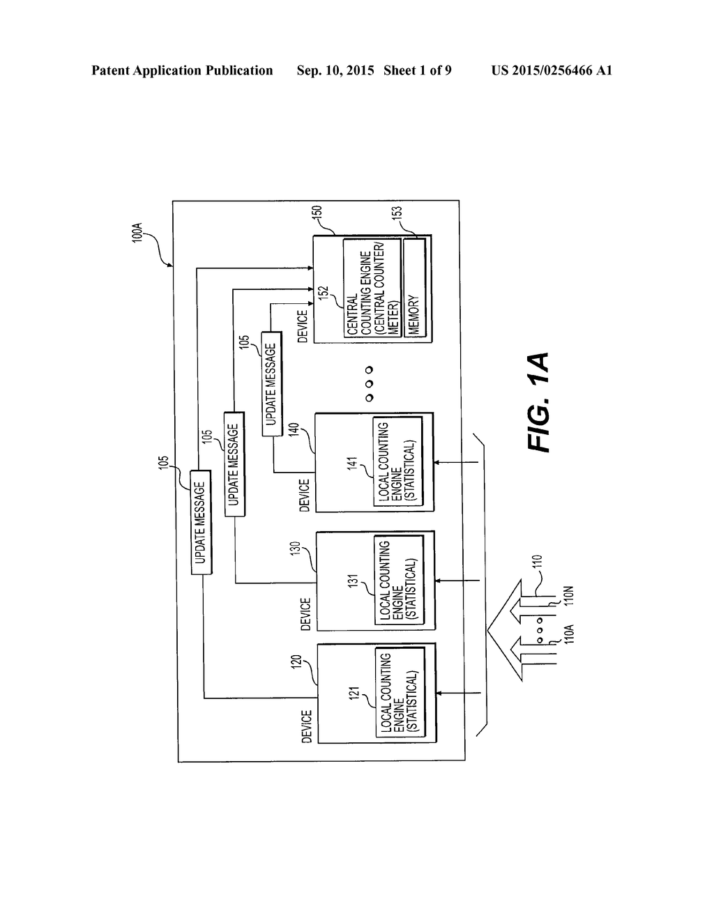 DISTRIBUTED COUNTERS AND METERS IN PACKET-SWITCHED SYSTEM - diagram, schematic, and image 02