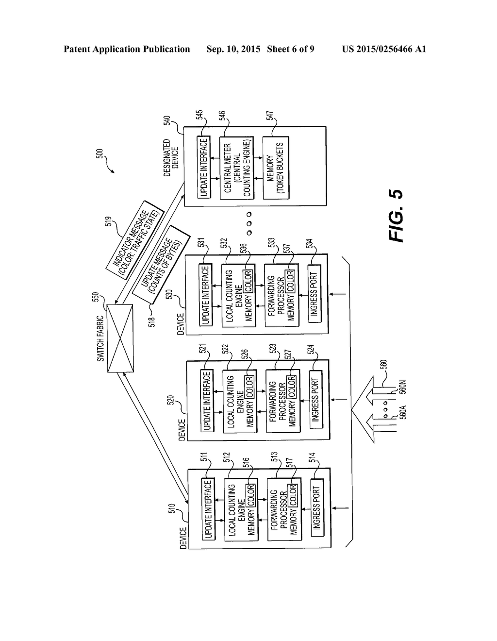 DISTRIBUTED COUNTERS AND METERS IN PACKET-SWITCHED SYSTEM - diagram, schematic, and image 07