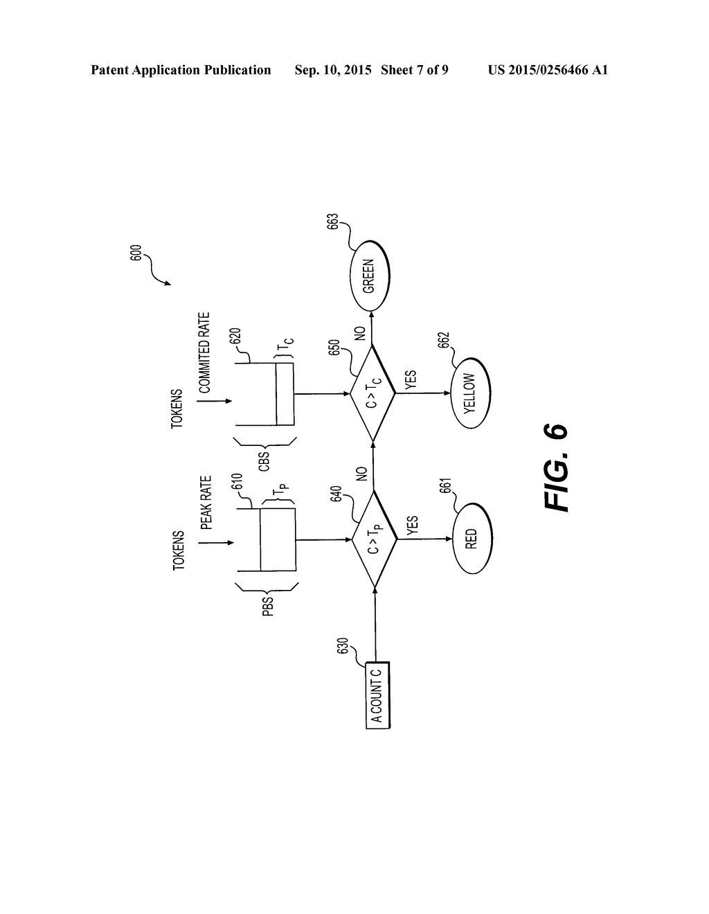 DISTRIBUTED COUNTERS AND METERS IN PACKET-SWITCHED SYSTEM - diagram, schematic, and image 08