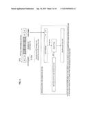 INFORMATION PROCESSING APPARATUS, IC CHIP, AND INFORMATION PROCESSING     METHOD diagram and image