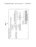 INFORMATION PROCESSING APPARATUS, IC CHIP, AND INFORMATION PROCESSING     METHOD diagram and image