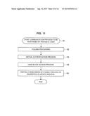 INFORMATION PROCESSING APPARATUS, IC CHIP, AND INFORMATION PROCESSING     METHOD diagram and image