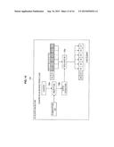 INFORMATION PROCESSING APPARATUS, IC CHIP, AND INFORMATION PROCESSING     METHOD diagram and image