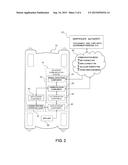 ON-BOARD VEHICLE COMMUNICATION SYSTEM AND METHOD diagram and image