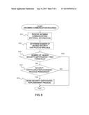 ON-BOARD VEHICLE COMMUNICATION SYSTEM AND METHOD diagram and image