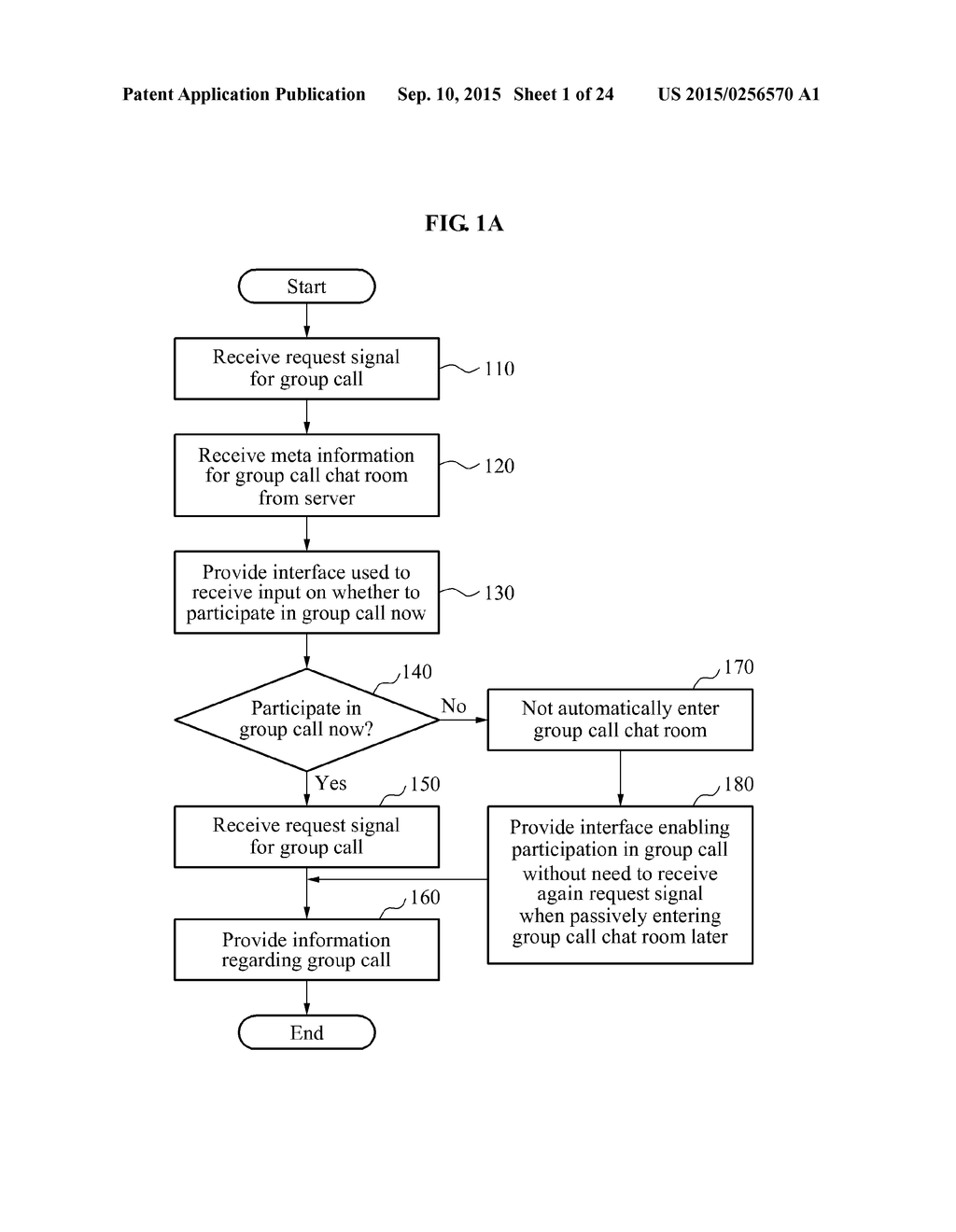 Method for Operating Application Providing Group Call Service Using Mobile     Voice over Internet Protocol - diagram, schematic, and image 02