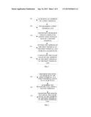 RESOURCE SYNCHRONIZATION CONTROL METHOD, DEVICE, AND SYSTEM diagram and image