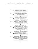 RESOURCE SYNCHRONIZATION CONTROL METHOD, DEVICE, AND SYSTEM diagram and image