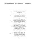 RESOURCE SYNCHRONIZATION CONTROL METHOD, DEVICE, AND SYSTEM diagram and image