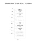 RESOURCE SYNCHRONIZATION CONTROL METHOD, DEVICE, AND SYSTEM diagram and image