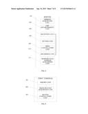 RESOURCE SYNCHRONIZATION CONTROL METHOD, DEVICE, AND SYSTEM diagram and image