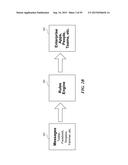 SYSTEM AND METHOD FOR ANALYZING MESSAGES IN A NETWORK OR ACROSS NETWORKS diagram and image