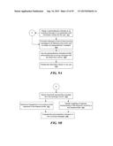 SYSTEM AND METHOD FOR ANALYZING MESSAGES IN A NETWORK OR ACROSS NETWORKS diagram and image