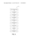 SYSTEMS AND METHODS OF DISTRIBUTED SILO SIGNALING diagram and image