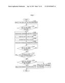 OPERATION CONSOLE, CONTROL METHOD THEREOF AND IMAGE FORMING APPARATUS diagram and image