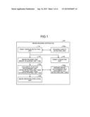 IMAGE-READING APPARATUS, IMAGE-PROCESSING METHOD, AND COMPUTER PROGRAM     PRODUCT diagram and image