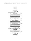 IMAGE-READING APPARATUS, IMAGE-PROCESSING METHOD, AND COMPUTER PROGRAM     PRODUCT diagram and image