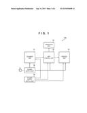 IMAGE FORMING APPARATUS, AND METHOD OF CONTROLLING IMAGE FORMING APPARATUS diagram and image