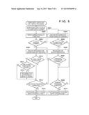 IMAGE FORMING APPARATUS, AND METHOD OF CONTROLLING IMAGE FORMING APPARATUS diagram and image