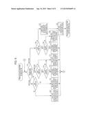 POWER-SUPPLY CONTROL DEVICE, IMAGE PROCESSING APPARATUS, POWER-SUPPLY     CONTROL METHOD, AND COMPUTER READABLE MEDIUM diagram and image