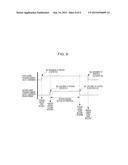 POWER-SUPPLY CONTROL DEVICE, IMAGE PROCESSING APPARATUS, POWER-SUPPLY     CONTROL METHOD, AND COMPUTER READABLE MEDIUM diagram and image