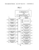 DOCUMENT READING DEVICE AND IMAGE FORMING APPARATUS INCLUDING SAME diagram and image