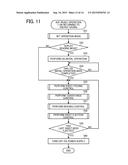 DOCUMENT READING DEVICE AND IMAGE FORMING APPARATUS INCLUDING SAME diagram and image