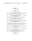 IMAGE PROCESSING APPARATUS AND IMAGE PROCESSING METHOD diagram and image