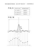 IMAGE PROCESSING APPARATUS AND IMAGE PROCESSING METHOD diagram and image