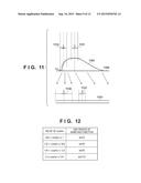 IMAGE PROCESSING APPARATUS AND IMAGE PROCESSING METHOD diagram and image