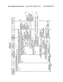 INFORMATION PROCESSING APPARATUS, INFORMATION PROCESSING SYSTEM, AND     DEVICE LINKAGE METHOD diagram and image