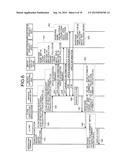 INFORMATION PROCESSING APPARATUS, INFORMATION PROCESSING SYSTEM, AND     DEVICE LINKAGE METHOD diagram and image