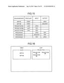 INFORMATION PROCESSING APPARATUS, INFORMATION PROCESSING SYSTEM, AND     DEVICE LINKAGE METHOD diagram and image