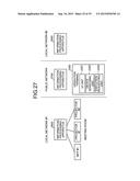 INFORMATION PROCESSING APPARATUS, INFORMATION PROCESSING SYSTEM, AND     DEVICE LINKAGE METHOD diagram and image