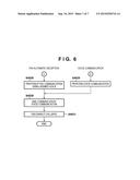 IMAGE COMMUNICATING APPARATUS, CONTROL METHOD THEREFOR, AND STORAGE MEDIUM     STORING PROGRAM diagram and image